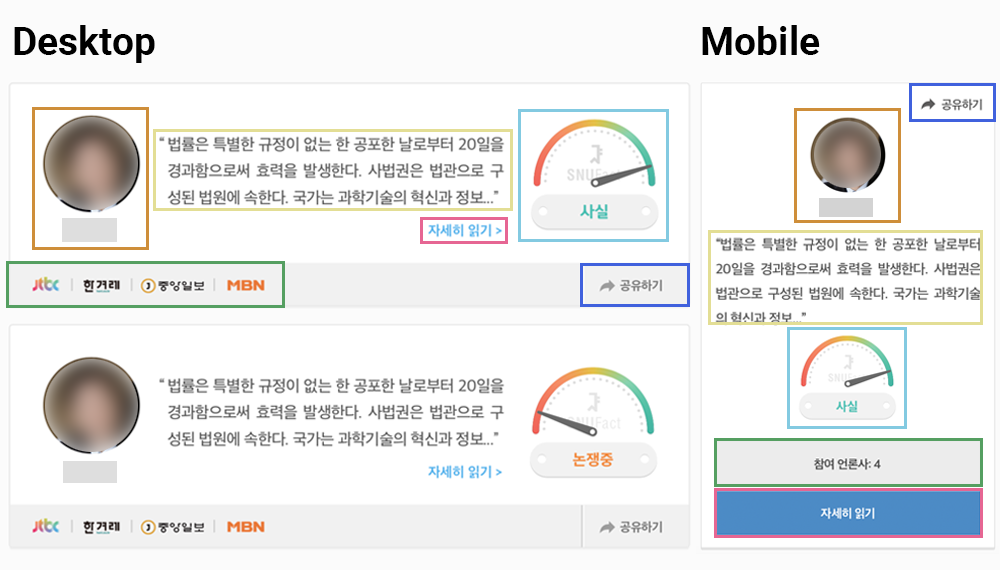 The card design of SNU Fact Check service