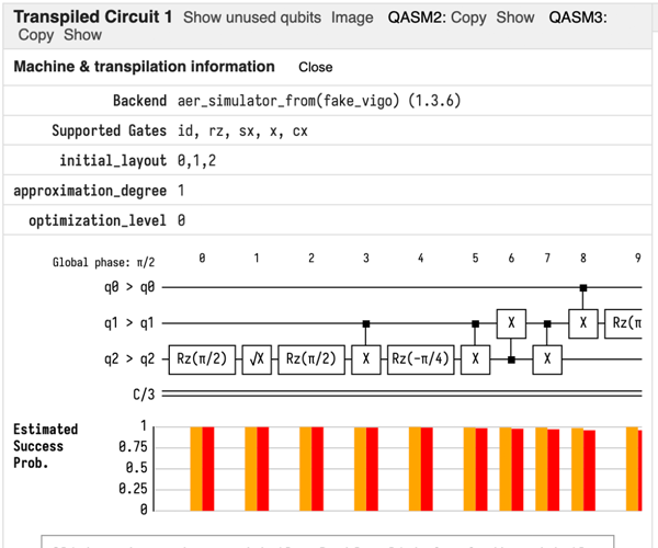 An interactive quantum computing circuit visualization dashboard.